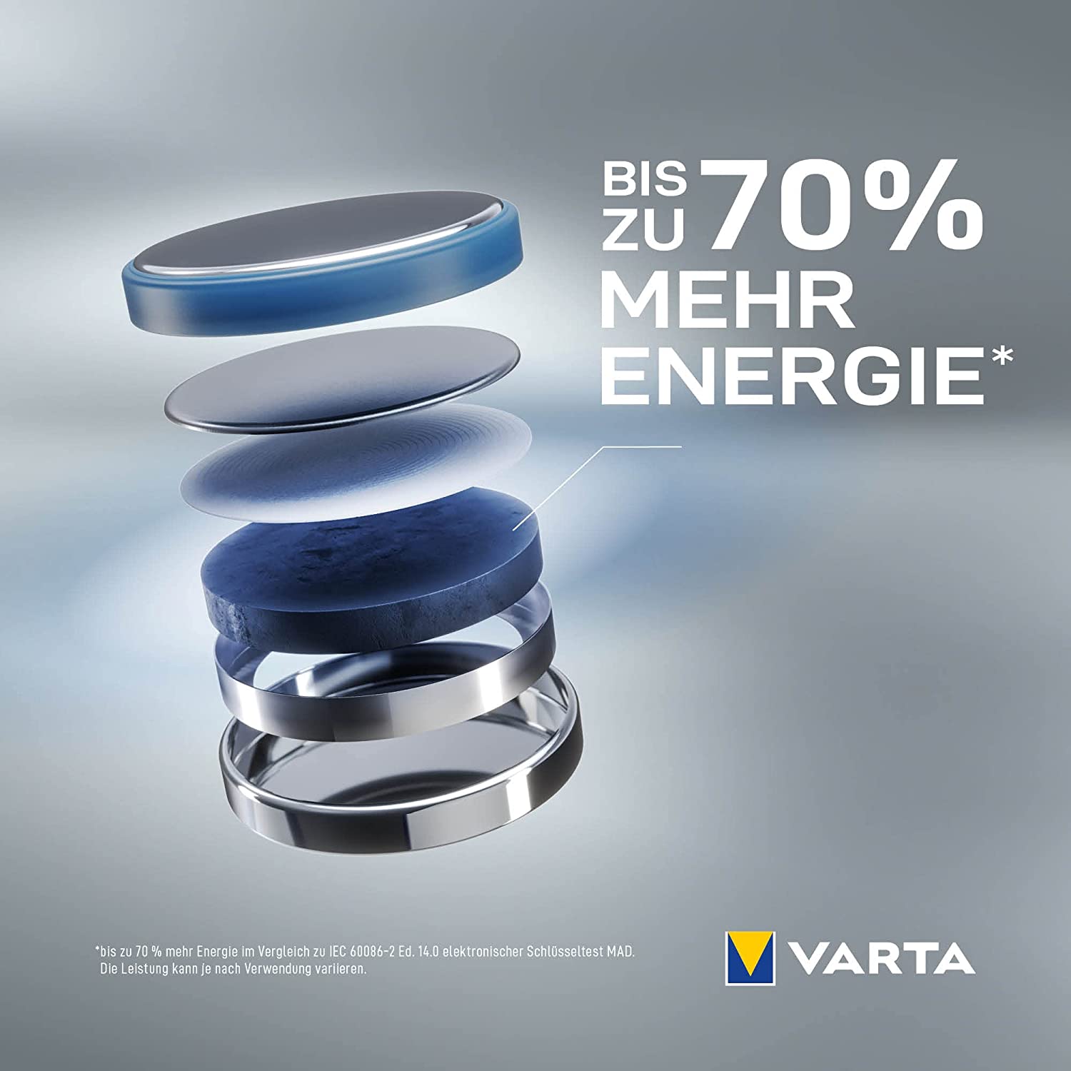 VARTA CR2032 - Batteria Litio 3V, Confezione Da 5 Pezzi - Per Orologi, Chiavi Auto E Dispositivi Elettronici - Foto 11