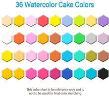 Carica l'immagine nel visualizzatore di Gallery, Cohotek Acquerelli Set Pittura ad Acquerello Solida, Set di 36 Colori Acquerello Portatile con 10 Set di Accessori(Pennelli Set, Temperamatite, Pennello Acqua etc)-Ideali per Artisti, Adulti e Bambini