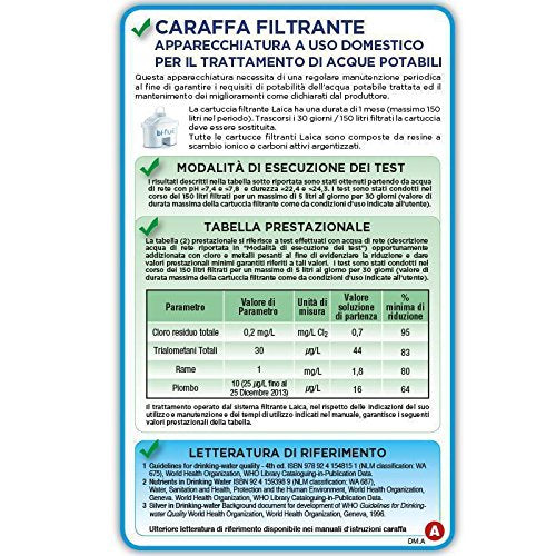 Laica J31AB Stream Line Caraffa Filtrante, filtro Bi-Flux incluso,  Verde/Trasparente