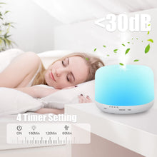 Carica l&#39;immagine nel visualizzatore di Gallery, 500ml Diffusore di Oli Essenziali, Senza BPA Umidificatore ad Ultrasuoni con Telecomando e 7 Diverse Luci Mutevoli -Spegnimento Automatico Senza Acqua