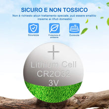 Carica l'immagine nel visualizzatore di Gallery, 3