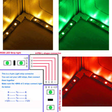 Carica l'immagine nel visualizzatore di Gallery, CESFONJER 4 pin L-forma Connettore angolare (10 pezzi), 4 pin Strisce LED spina (10 pezzi) per la luce di nastro adesiva di SMD 5050 RGBW di 10mm.