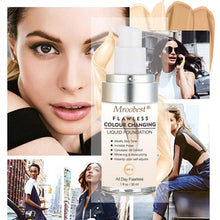 Carica l&#39;immagine nel visualizzatore di Gallery, Fondotinta Liquido, Foundation Color Changing, Liquido Lasting 30 ML - Ilgrandebazar
