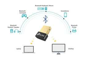TP-Link UB400 Adattatore Bluetooth USB 2.0 Dongle 4.0 Wireless,... - Ilgrandebazar