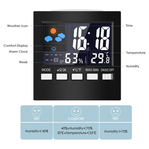 Termometro Igrometro Digitale, Glisteny Digitale Della Temperature e Black - Ilgrandebazar