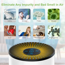 Carica l&#39;immagine nel visualizzatore di Gallery, Purificatore d&#39;Aria HEPA con Aromaterapia, Decibel Basso,Ottimo per...