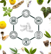 Carica l'immagine nel visualizzatore di Gallery, Rite-Flex, 5-HTP Estratto Naturale di Semi di Griffonia (180 Capsule)