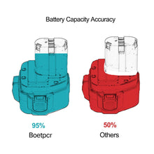 Carica l&#39;immagine nel visualizzatore di Gallery, Boetpcr 12V 3000mAh Ni-MH Sostituzione per Makita Batteria 3.0Ah-1, Pa12-1 - Ilgrandebazar