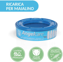 Carica l'immagine nel visualizzatore di Gallery, Foppapedretti Ricarica per Maialino, 3 Pezzi