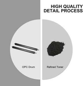 GPC Image TN1050 Cartuccia toner Compatibile per Brother TN-1050 TN 1050 per Brother HL-1110 HL-1112 DCP-1510 DCP-1512 DCP-1612W DCP-1610W HL-1210W MFC-1810 MFC-1910W HL-1212W(2 Nero,1000 Pagina