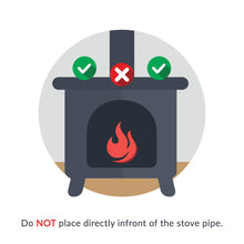 Carica l&#39;immagine nel visualizzatore di Gallery, Ventola a 4 pale alimentata a caldo | Operazione silenziosa | Bruciatore per...