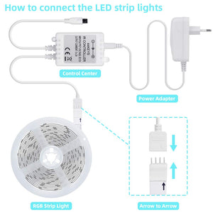 OUSFOT LED Striscia 5M RGB 150 LED, Strisce 5050 per Led - Ilgrandebazar