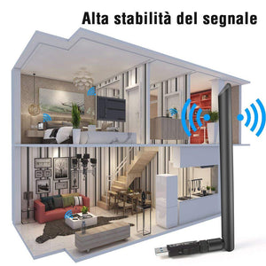 Adattatore Antenna WiFi USB 1200 Mbps LOFTER Wi-Fi - Ilgrandebazar