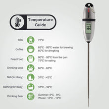 Carica l'immagine nel visualizzatore di Gallery, ThermoPro TP02S Termometro da Cucina Digitale a Lettura Istantanea con 5.35" Sonda Lunga e Display LCD per BBQ Carne Barbecue Vino Latte Olio Dolci Alimenti Griglia Acqua