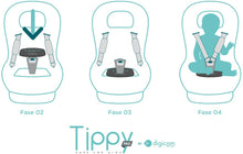 Carica l&#39;immagine nel visualizzatore di Gallery, TIPPY PAD dispositivo anti abbandono
