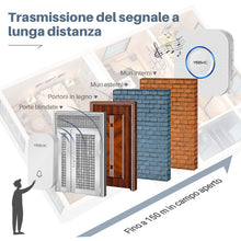 Carica l&#39;immagine nel visualizzatore di Gallery, YISSVIC Campanello Senza Fili No Batteria Necessaria Wireless... - Ilgrandebazar