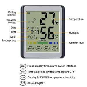 CHOELF Termometro Igrometro Digitale, Ambiente interno per... - Ilgrandebazar