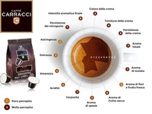 Carica l&#39;immagine nel visualizzatore di Gallery, Caffè Carracci, Capsule Compatibili Nespresso, Napoli - 10 astucci da 10... - Ilgrandebazar