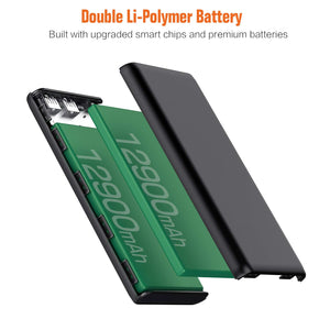 Power Bank, Yacikos Caricabatterie Portatile 25800mAh 【Nuovo Display...