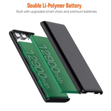 Carica l&#39;immagine nel visualizzatore di Gallery, Power Bank, Yacikos Caricabatterie Portatile 25800mAh 【Nuovo Display...