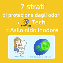 Carica l'immagine nel visualizzatore di Gallery, 4