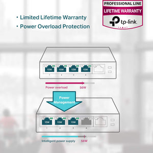 TP-Link Poe Switch, 5 Porte 10/100 Mbps, 4 Poe, Fino 5-Port Mbps - Ilgrandebazar