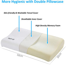 Carica l'immagine nel visualizzatore di Gallery, Guiffly Cuscino in Memory Foam Contorno, Cuscino Cervicale Ortopedico per Supporto Collo, Cuscino Letto Ergonomico per Traversine Laterali e Posteriori(50 x 30cm)