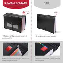 Carica l&#39;immagine nel visualizzatore di Gallery, LOETAD Cartella Portadocumenti Porta Documenti Espandibile per Ufficio 24... - Ilgrandebazar