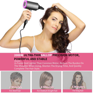Asciugacapelli 2000 W Potente, MANLI Phon per Capelli Alta Potenza 2000 W - Ilgrandebazar