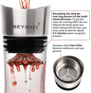 BEYIMEI Decanter per Vino - Caraffa di Cristallo 100% Senza Piombo - Decantatore Aeratore per Rosso - Accessori Regali per la Degustazione del Vino, Compleanno, Matriminio (1700 ml)