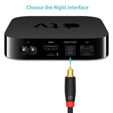 Carica l&#39;immagine nel visualizzatore di Gallery, Syncwire Cavo Ottico Audio Digitale 1.8M Toslink Platinum 1.8m