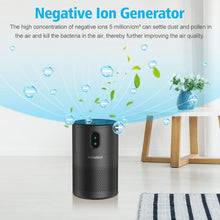 Carica l'immagine nel visualizzatore di Gallery, Nobebird Purificatore d'Aria con Filtro H13, Purificatore Silenzioso Ionico, Timer, Luce Notturna, 4 Livelli, Elimina Odori e Particelle Fini, Filtro dell'Aria per Casa, Camera da Letto, Ufficio