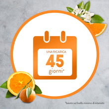 Carica l&#39;immagine nel visualizzatore di Gallery, Airwick Armonia Istantanea, Confezione con 1 Diffusore di Oli Essenziali e 1 Ricarica alla Fragranza di Mandarino e Arancia Dolce Energizzanti