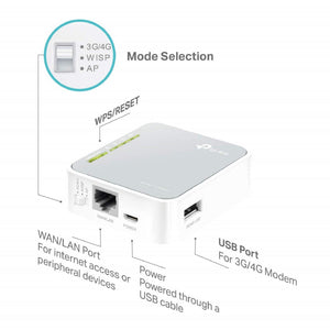TP-Link TL-MR3020 Router Portatile N150+3G/4G+1 Porta Fast Ethernet, Bianco - Ilgrandebazar