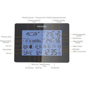 Fetanten WS005E Stazione Meteo con Sensore Esterno, con... - Ilgrandebazar