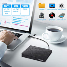 Carica l&#39;immagine nel visualizzatore di Gallery, SAWAKE Masterizzatore DVD CD Externo， USB 3.0 &amp; Type C Dual Port Unità Ligne