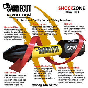 SabreCut, Set di 2 porta punte magnetici professionali SCRK1 da 60 mm e 152...