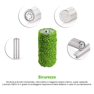EBL AAA Batterie Ricaricabili Ad Alta Capacità,Pile AAA*8, EB-81222-IT - Ilgrandebazar