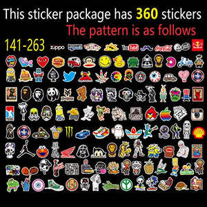 Q-Window Kit Adesivi (360 Pezzi) Vinyl Kawaii Decal Stickers per Laptop,...