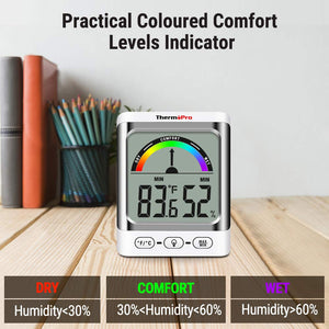 ThermoPro TP52 Termometro Igrometro Interno Digitale Misuratore di... - Ilgrandebazar