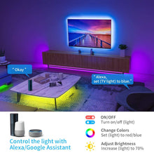 Carica l'immagine nel visualizzatore di Gallery, Govee Striscia LED, Smart 5m WiFi RGB Compatibile con Alexa e Google Assistant, App Controllato Musica, Multicolore per casa, Bar, Festa,12V 1.5A