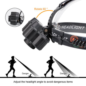 Eletorot Torcia Lampada Frontale LED 100000 ore o più, 2000LM Grigio-1pc - Ilgrandebazar