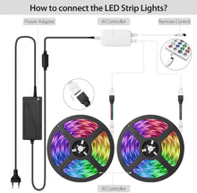 Carica l'immagine nel visualizzatore di Gallery, Aerb 10M Bluetooth Striscia LED RGB 5050, Impermeabile IP65,TV Retroilluminazione 16 Colori 4 Mode, 300LEDs 12V 5A, Funzione Musicale, Smart Controllo APP e Telecomando, Ricarica USB, Per Decorazioni