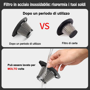 Aspirapolvere Auto, Hikeren Aspirapolvere Auto Portatile Potente Aspirapolvere a Mano Basso Rumore Aspirabriciole Auto con Filtro HEPA in Acciaio Inossidabile Aspirapolvere per Auto, Secco e Umido