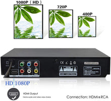 Carica l&#39;immagine nel visualizzatore di Gallery, LONPOO Lettore DVD Compatto 1~6 Regione Libera (Porto HDMI, USB, RCA, MIC, LED Display con Telecomando, cavo HDMI&amp; AV incluso) - Nero