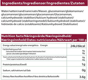 PureSpaghetti Konjac - Spaghetti Senza Glutine 10-pack 200 grammi | Pasta...
