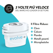 Carica l'immagine nel visualizzatore di Gallery, Cartuccia filtro acqua Aqua Optima - Confezione da 12 Evolve+ (fornitura per 12 mesi), sistema di filtraggio a 5 stadi che riduce il cloro, il calcare e altre impurità