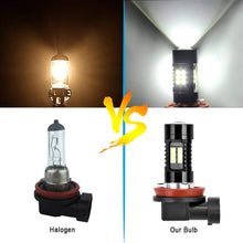 Carica l&#39;immagine nel visualizzatore di Gallery, SanGlory 2 x LED Fendinebbia H11/H8 Lampadine H11 Luce 21LED Bianco