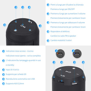 Cassa Bluetooth Altoparlante Speaker Portatili Stereo Hi-Fi 1800mAh, Nero - Ilgrandebazar