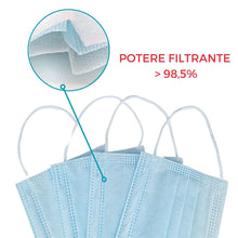 Carica l'immagine nel visualizzatore di Gallery, Mascherina Chirurgica 3 strati Certificata CE, Mascherina Tipo II R 100% Made in Italy, Confezione 50 pezzi azzurra